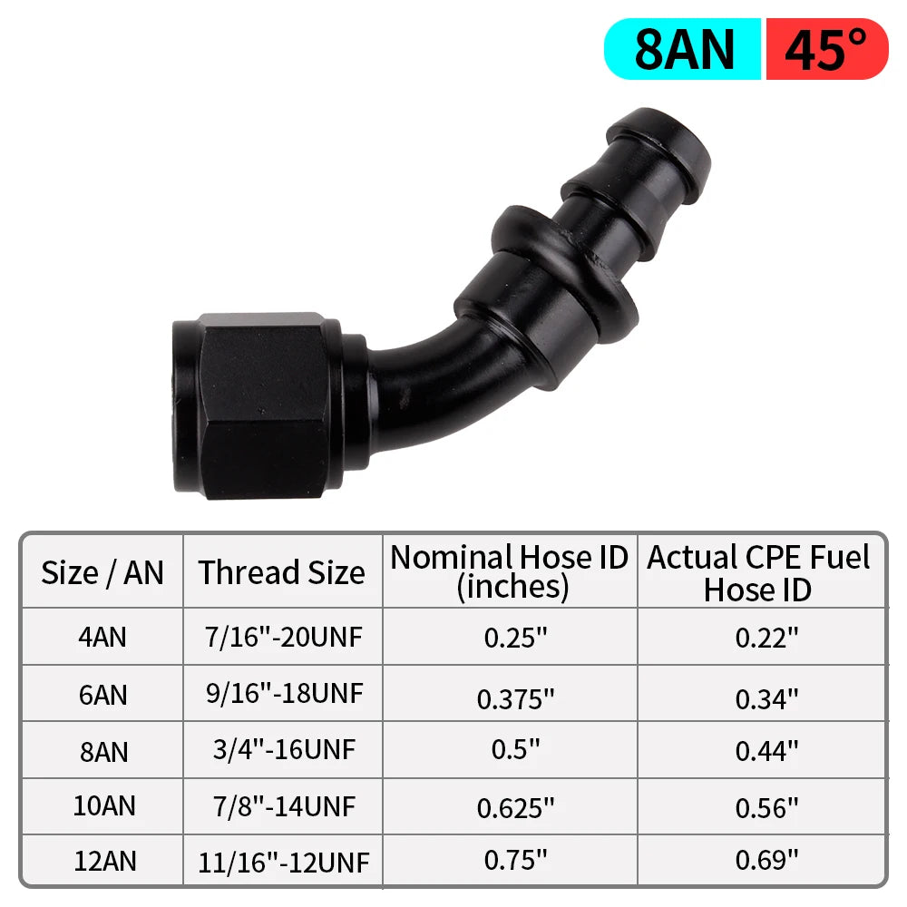AN4/AN6/AN8/AN10/AN12 Straight 0/45/90/180 Degree Female Swivel to Push Lock Hose End Fitting Oil Fuel Hose End Adaptor Kit