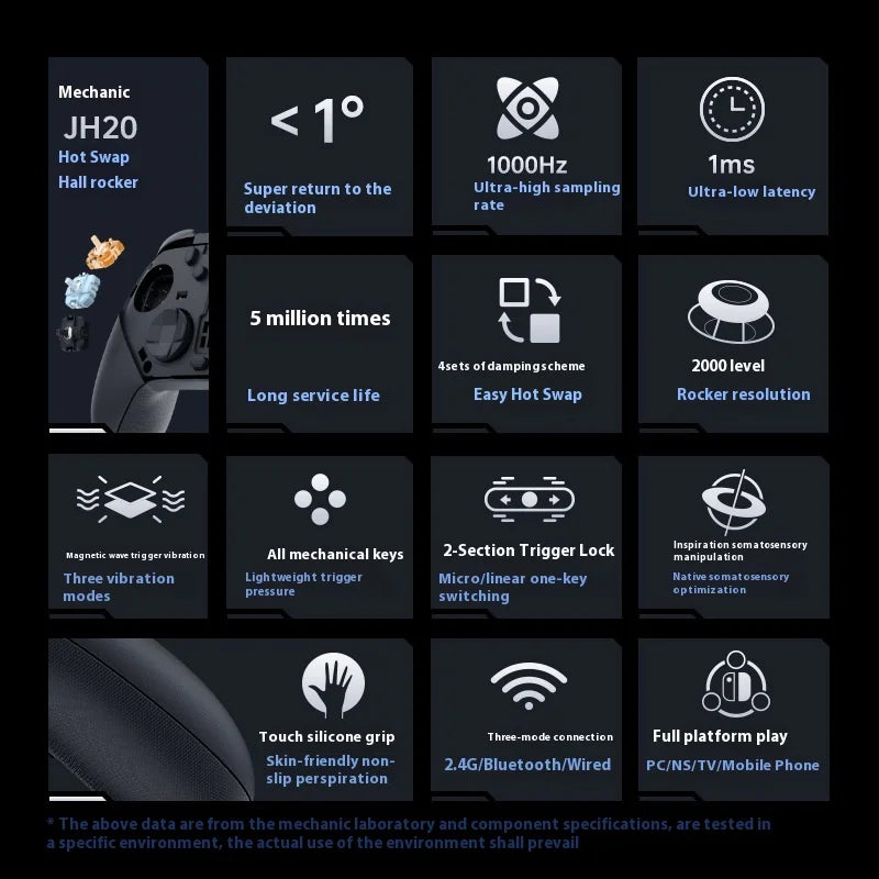 Machenike G6 Pro Wireless Bluetooth 2.4g Gamepads With Hall Rocker Six-axis Game Controller For Computer Ns Steam Customized