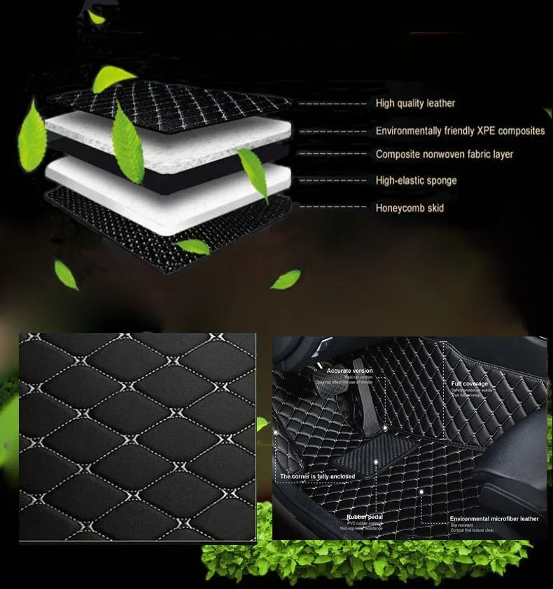 Car floor mats for Land Rover Range Rover Sport 2014 2015 2016 2017 2018 2019 2020 2021 2022 Custom auto foot Pads