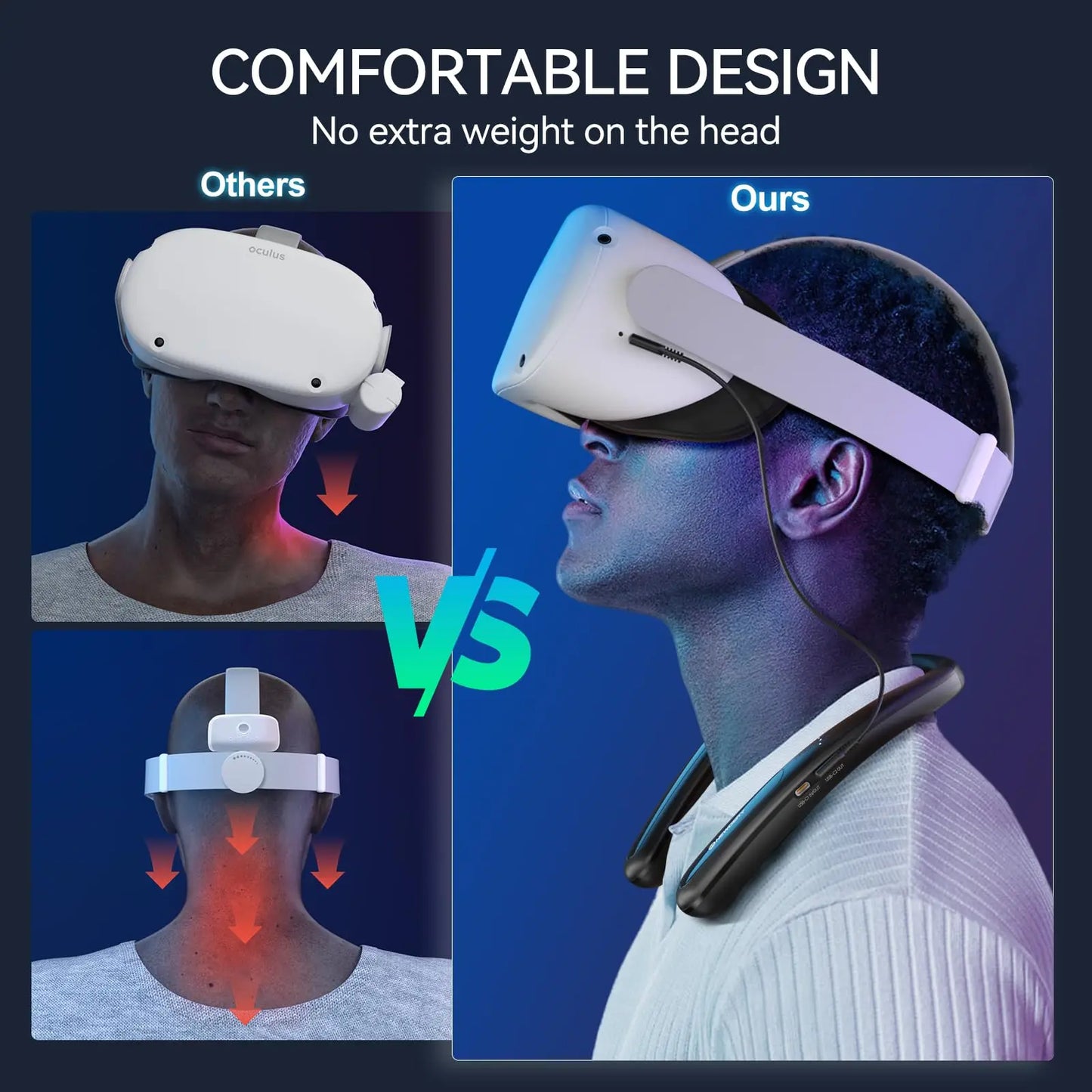 NEWDERY VR Hanging Neck Power Bank for Meta Quest 3/2 / Pro, Pico 4/4 Pro, HTC Vive, PSVR 2 Fast Charger Station Battery Pack