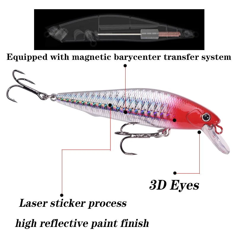 1PCS Fishing Lure Minnow Slowly Sinking Artificial Bait 3D Eyes Plastic Wobblers Tackle Pesca Far-Casting Magnet System Lures