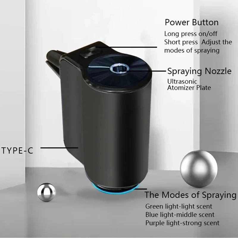 Car Flavoring Air Vent Outlet Odor Car Air Freshener Spray Fragrance Diffuser For Ford Mazda Mitsubishi Kia Nissan