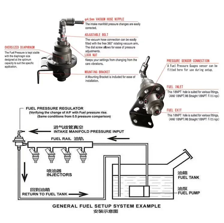 Original Adjustable Racing Fuel Pressure Regulator With gauge and instructions