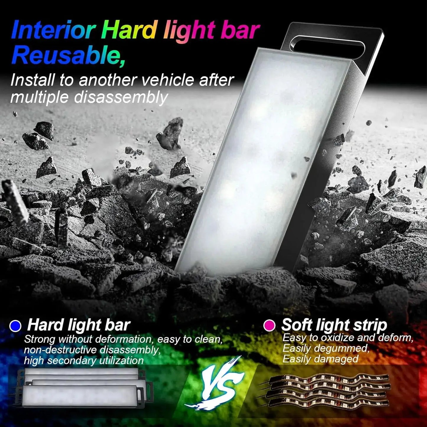 Car LED Neon Interior Light Bluetooth APP 3 Key Remote Control Ambient Music Light Car Interior Auto Decoration 12V