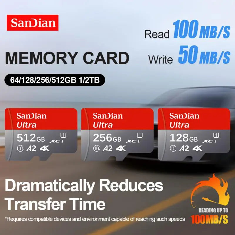 Original SD Card 2T 1T Large Capacity Memory Cards Micro TF sd Card 512GB High Speed Flash Card for PC/Desktop/Mac/Cameras