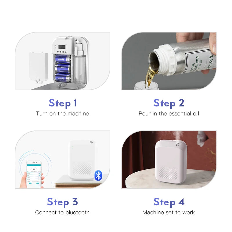 NAMSTE  300m³ Battery Aroma Diffuser Bluetooth Electric Scent Diffuser Wall Hanging Essential Oil Diffuser Home Air Freshener