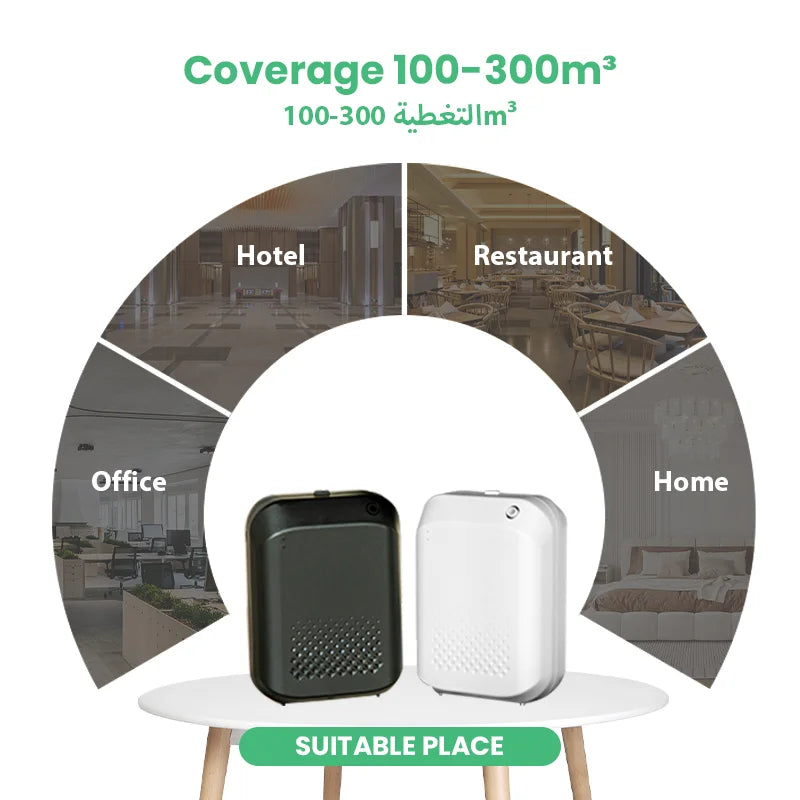 NAMSTE  300m³ Battery Aroma Diffuser Bluetooth Electric Scent Diffuser Wall Hanging Essential Oil Diffuser Home Air Freshener