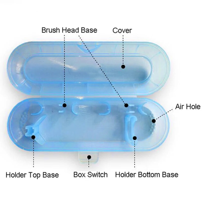 Oral B Original Travel Case Portable Electric Toothbrush Handle Storage Box Anti-Dust Cover For Oral B D12 DB5010 ORDB5510K D100