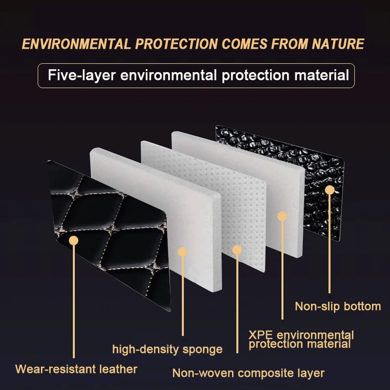 Car floor mats for Land Rover Range Rover Sport 2014 2015 2016 2017 2018 2019 2020 2021 2022 Custom auto foot Pads