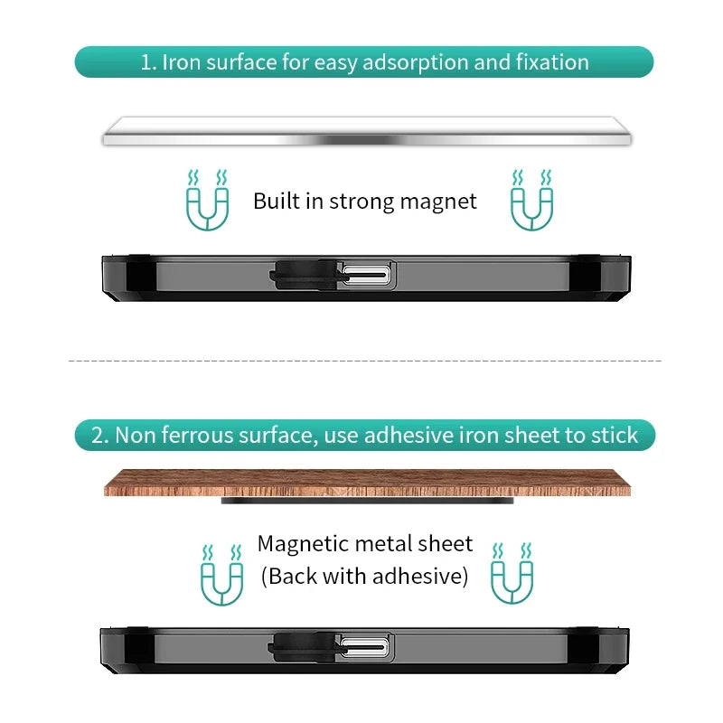 BLALION Led Car Door Light Car Interior USB Rechargeable Wireless Magnetic Switch Night Lamp LED Car Door Signal Welcome Lights
