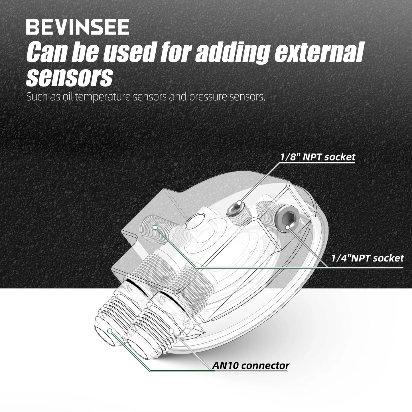 BEVINSEE Oil Filter Cap For Oil Cooler for BMW M50 S50 S52 S54 E36 E46 E34 Z3 Z4 320i 323i 325i 328i 525i 535i 11421741000