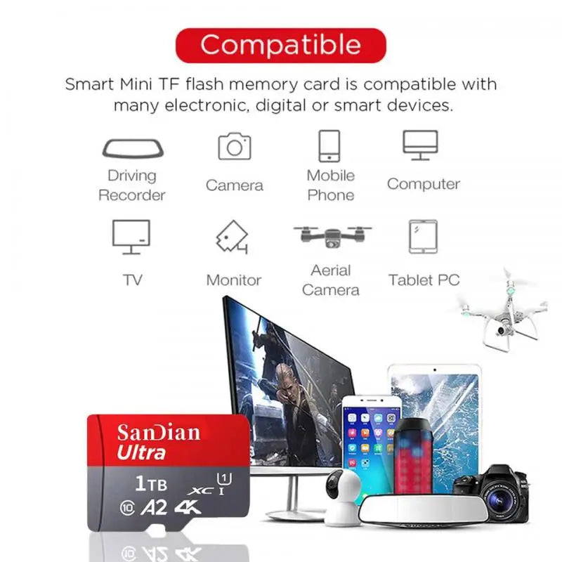 Original SD Card 2T 1T Large Capacity Memory Cards Micro TF sd Card 512GB High Speed Flash Card for PC/Desktop/Mac/Cameras