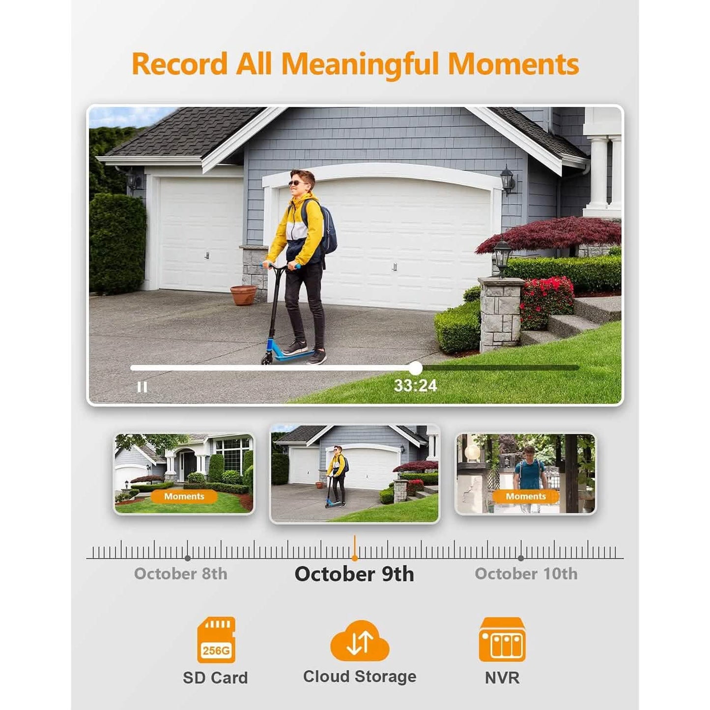 Imou Security Camera Outdoor with Floodlight and Sound Alarm (Refurbished)