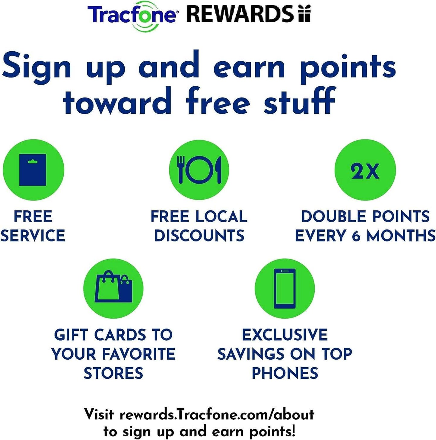 Motorola Moto G Pure Tracfone 32GB Blue - Prepaid Smartphone (Locked) (Refurbished)