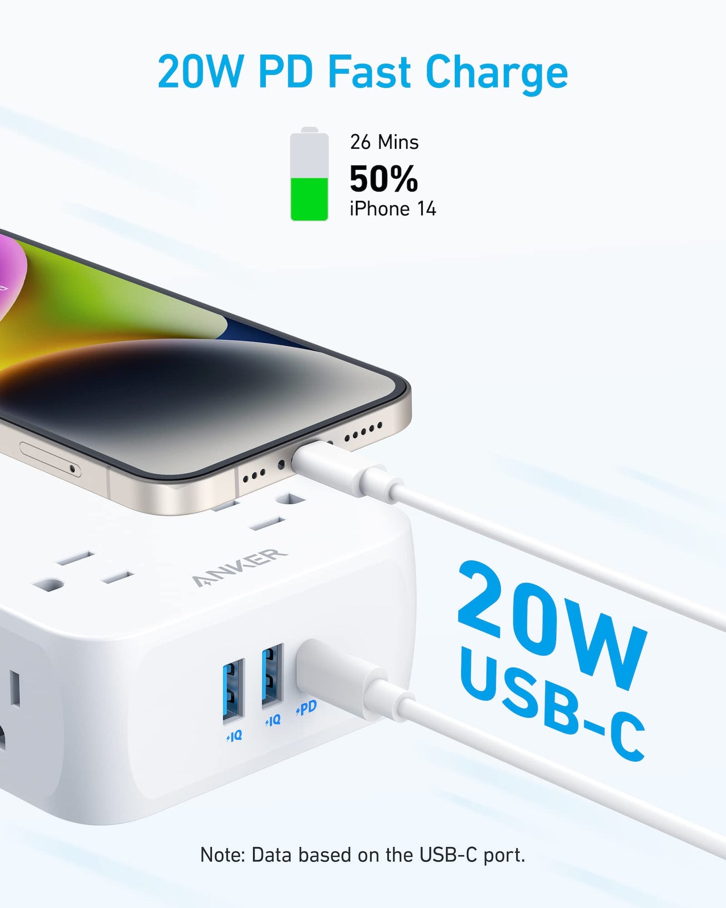 Anker <b>341</b> USB Power Strip