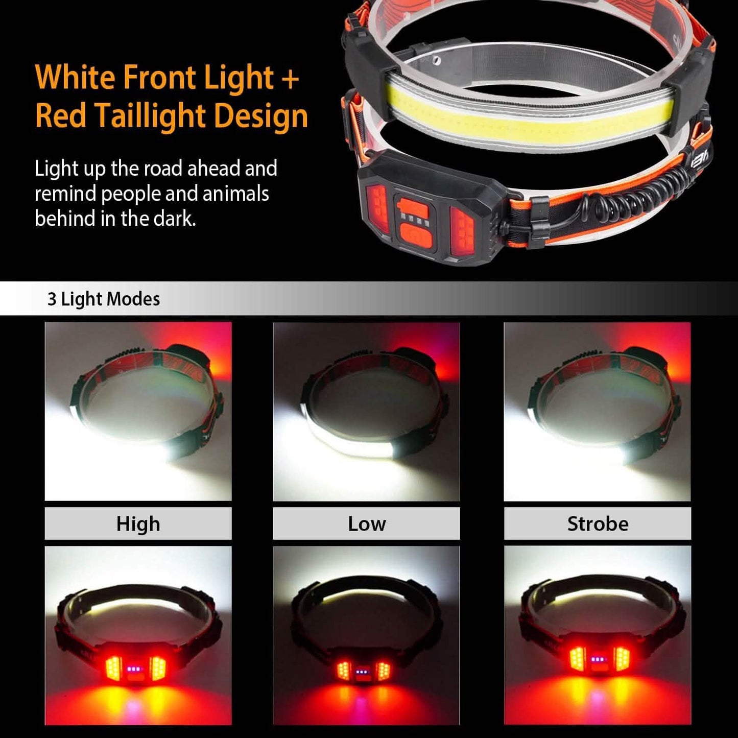 2-Pack: Rechargeable Headlamp 3 Light Modes Hand-Free