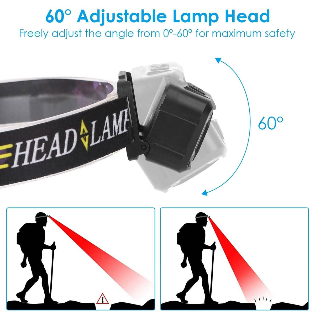 2-Pack: Rechargeable Motion Sensor Headlamp 6 Light Modes