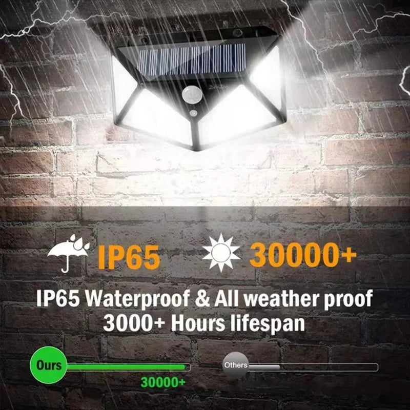 1/2/4Pcs Intelligent Light Controlled LED Solar Lights Waterproof Human Body Sensing Street Light for Outdoor Garden Lighting