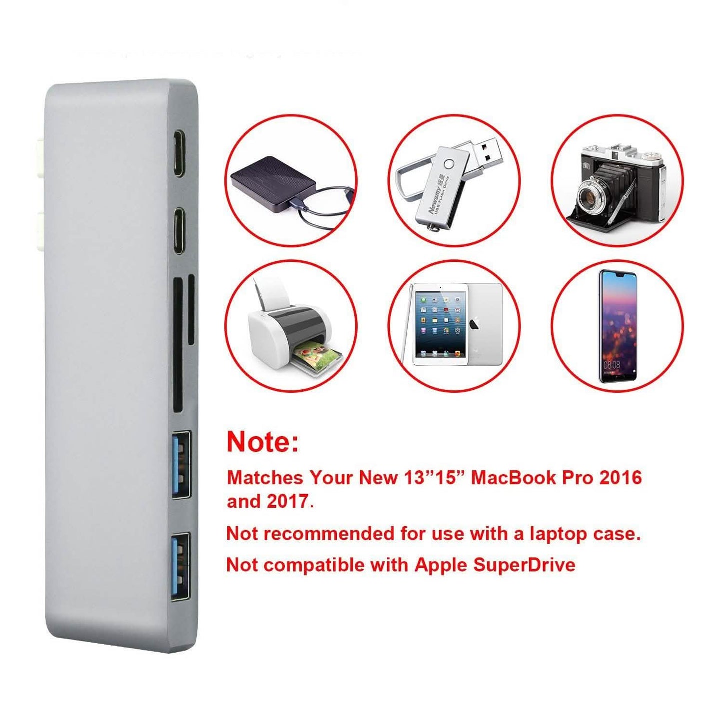 6-in-1 Type-C USB-C Hub Adapter Dual USB 3.0 Port Thunderbolt 3