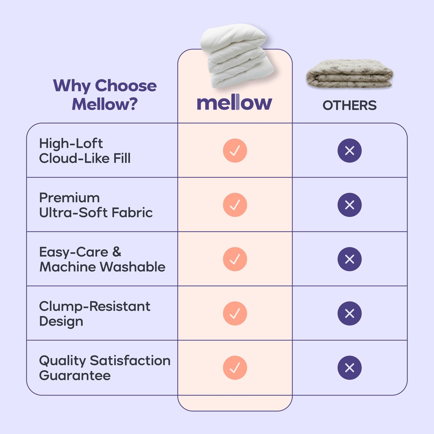 Comforter Mellow, Marshmallow