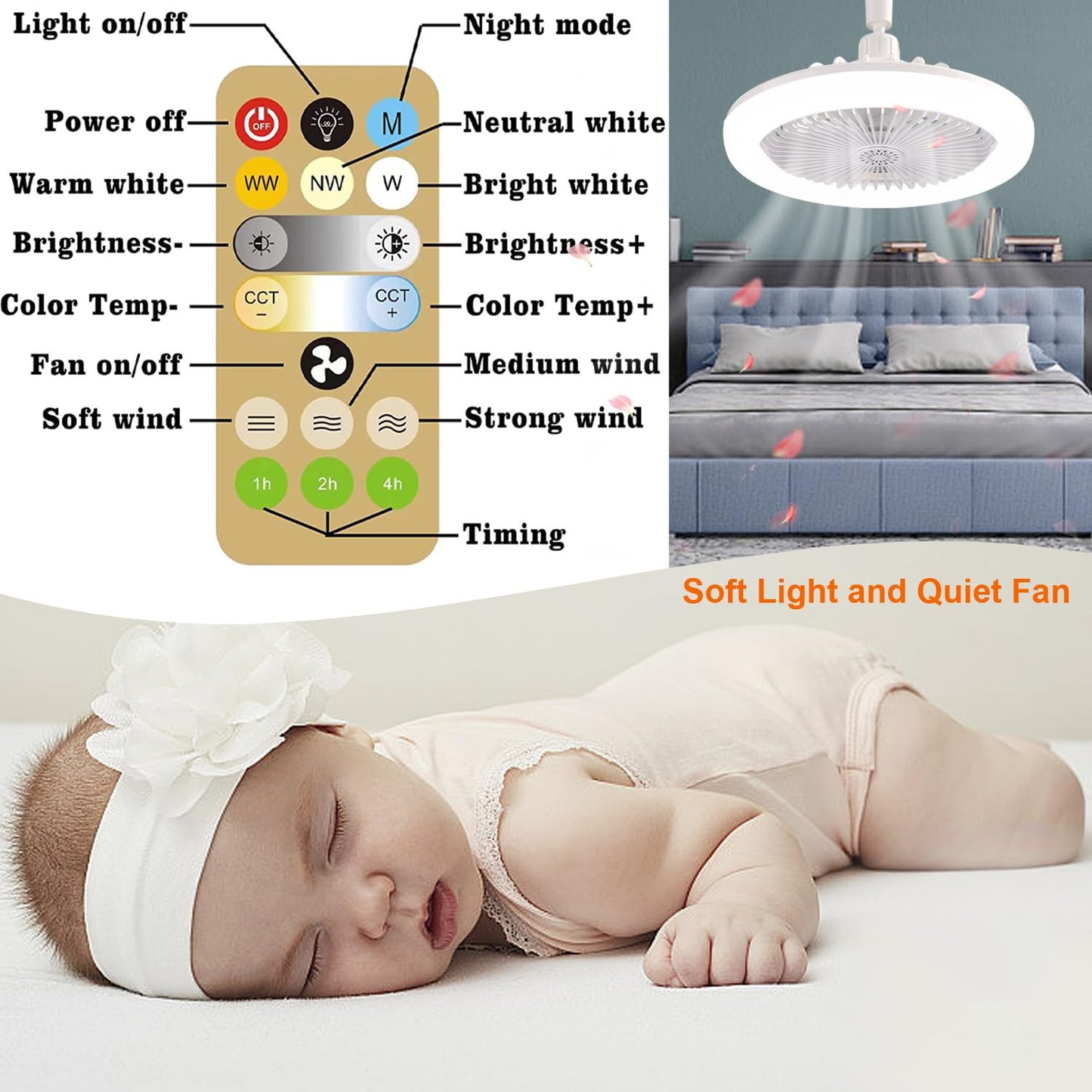 E26/E27 Ceiling Fan with Lights Remote, Mini 10 Inch Enclosed Low Profile Fan Light, Ceiling Light with Fan 3 Speeds 3 Light Color Dimming and Timing,Summer Gift for Bedroom Dormitory (White)