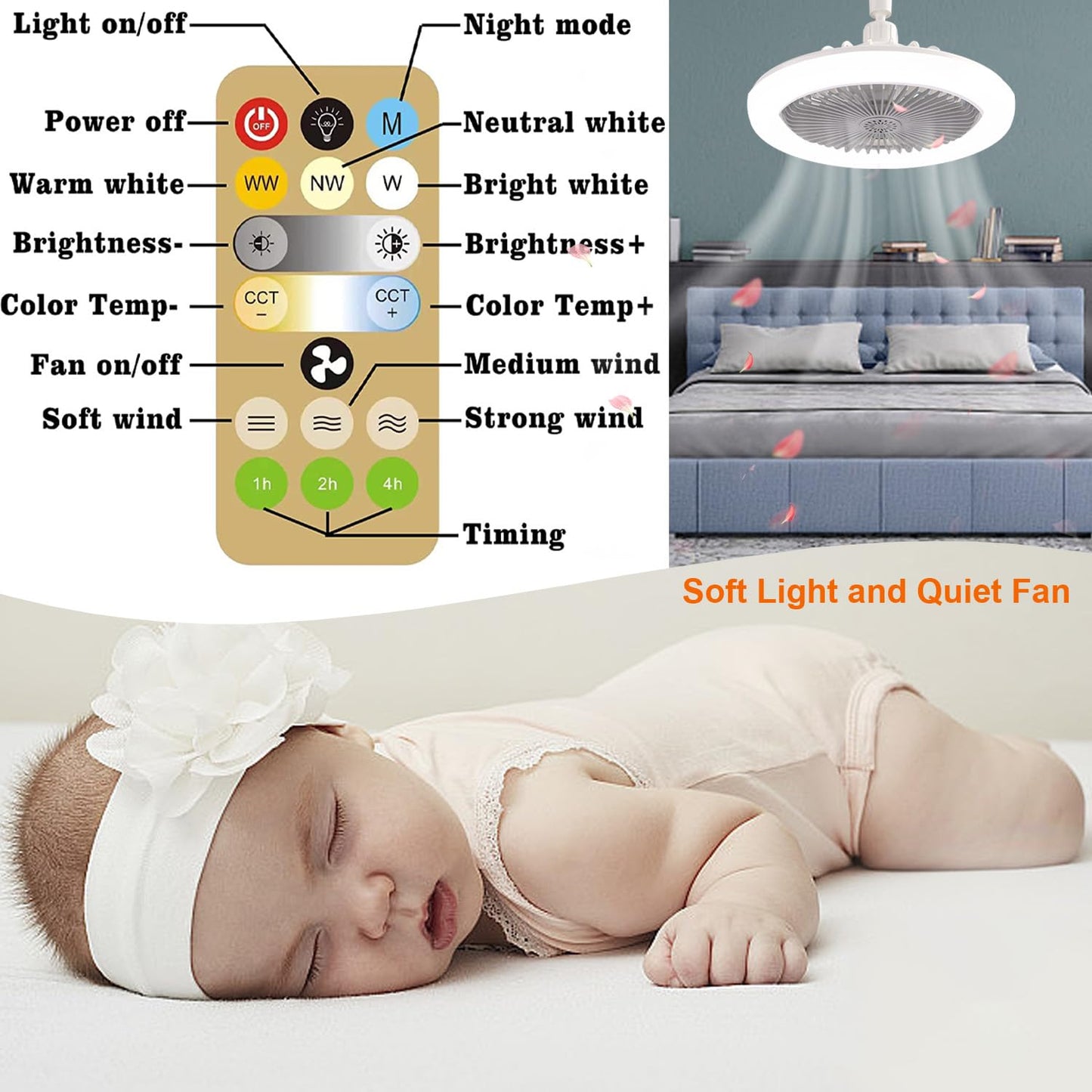 E26/E27 Ceiling Fan with Lights Remote, Mini 10 Inch Enclosed Low Profile Fan Light, Ceiling Light with Fan 3 Speeds 3 Light Color Dimming and Timing,Summer Gift for Bedroom Dormitory (White)