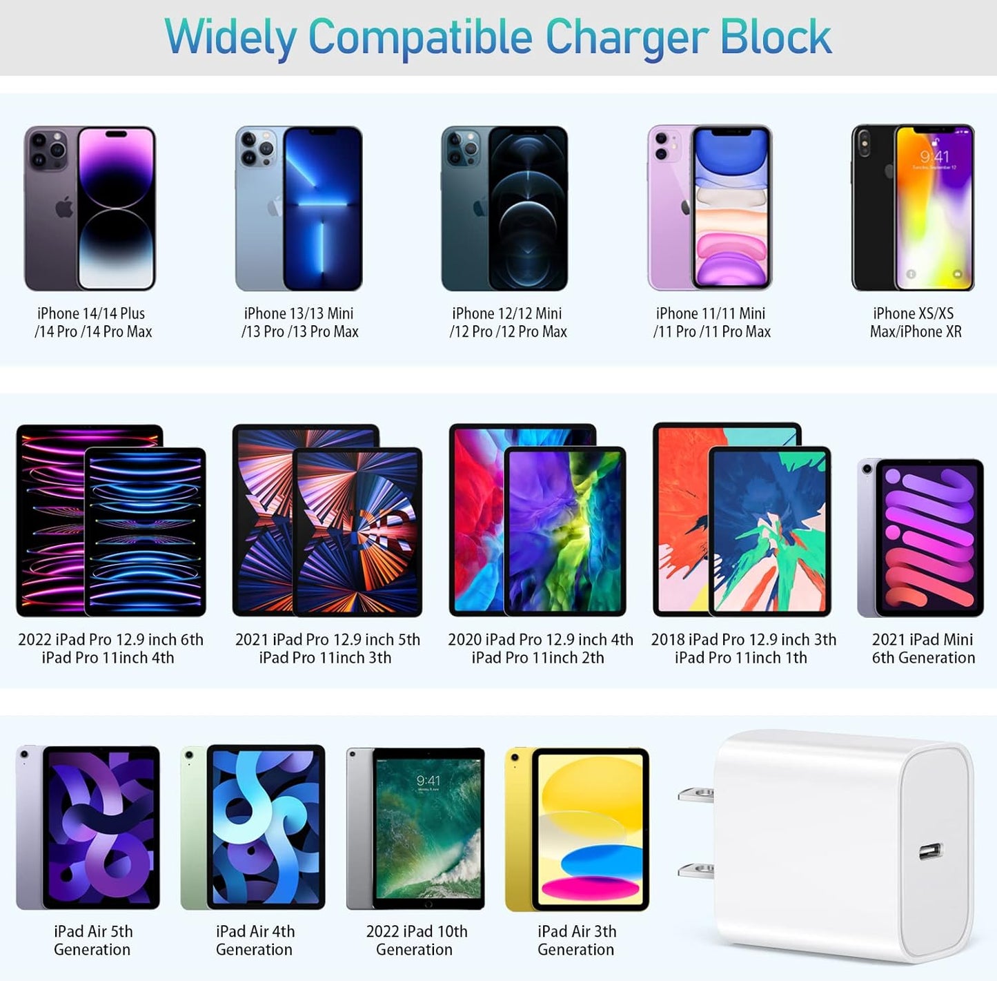 USB C Charger Block, TypeC Charging Blocks 5Pack, 20W PD Quick Fast Charger Box Brick Cube Compatible with iPhone 15/14 Pro Max/14 Plus/13 Pro/12 Pro/AirPods/iPad/Galaxy,Pixel 4/3