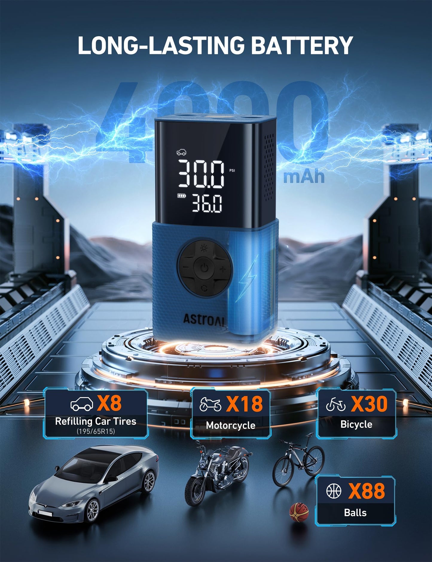 AstroAI L7 Tire Inflator Portable Air Compressor Cordless Mini Bike Pump with Digital Dual Values Display, 150 PSI Car Tires Air Pump with LED Lights&Pressure Gauge for Auto, Motorcycles, Bikes, Balls