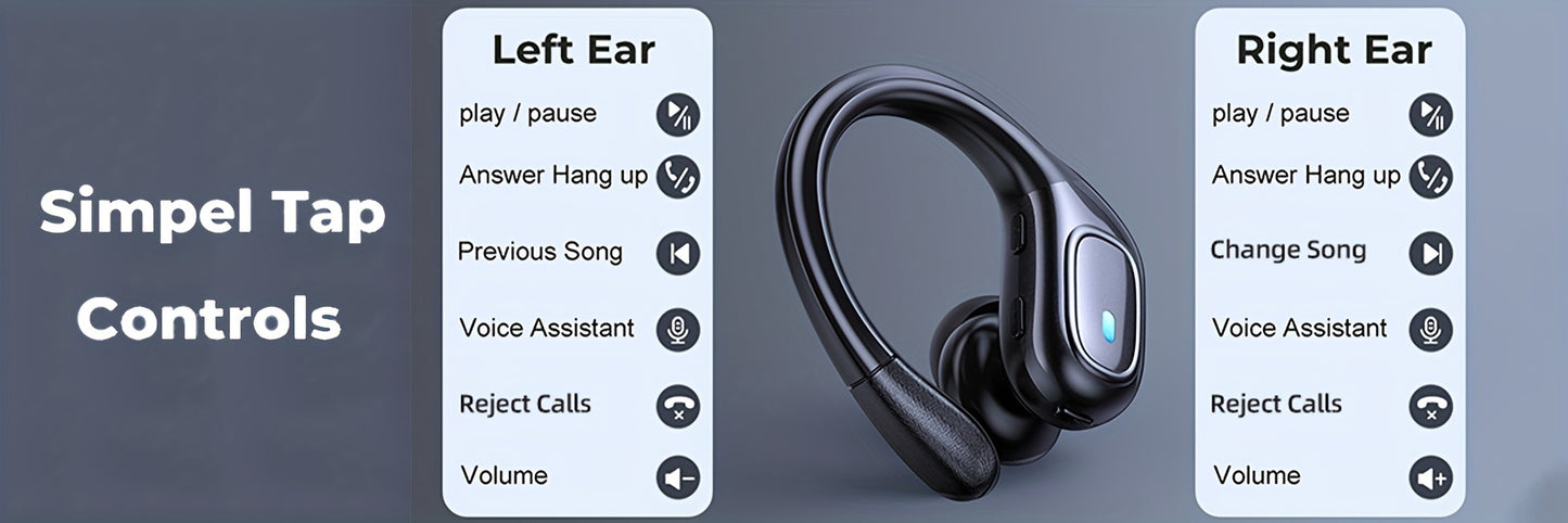 New Wireless Earphones, LIFEBEE Wireless Earbuds for Running Sports Stereo Audio LED Display, ENC Noise Cancelling Headset Built-in Mic Over-Ear Headphones Earphones with Earhooks, Sports Headphones, Workout Earbuds, Lightwei