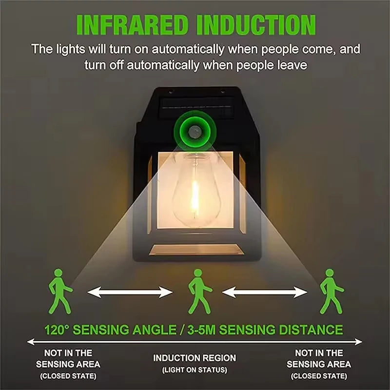 Outdoor Solar Tungsten Wall Light with Motion Sensor IP65 Waterproof LED Safety Light for Patio Outdoor Deck Porch Barn Garage