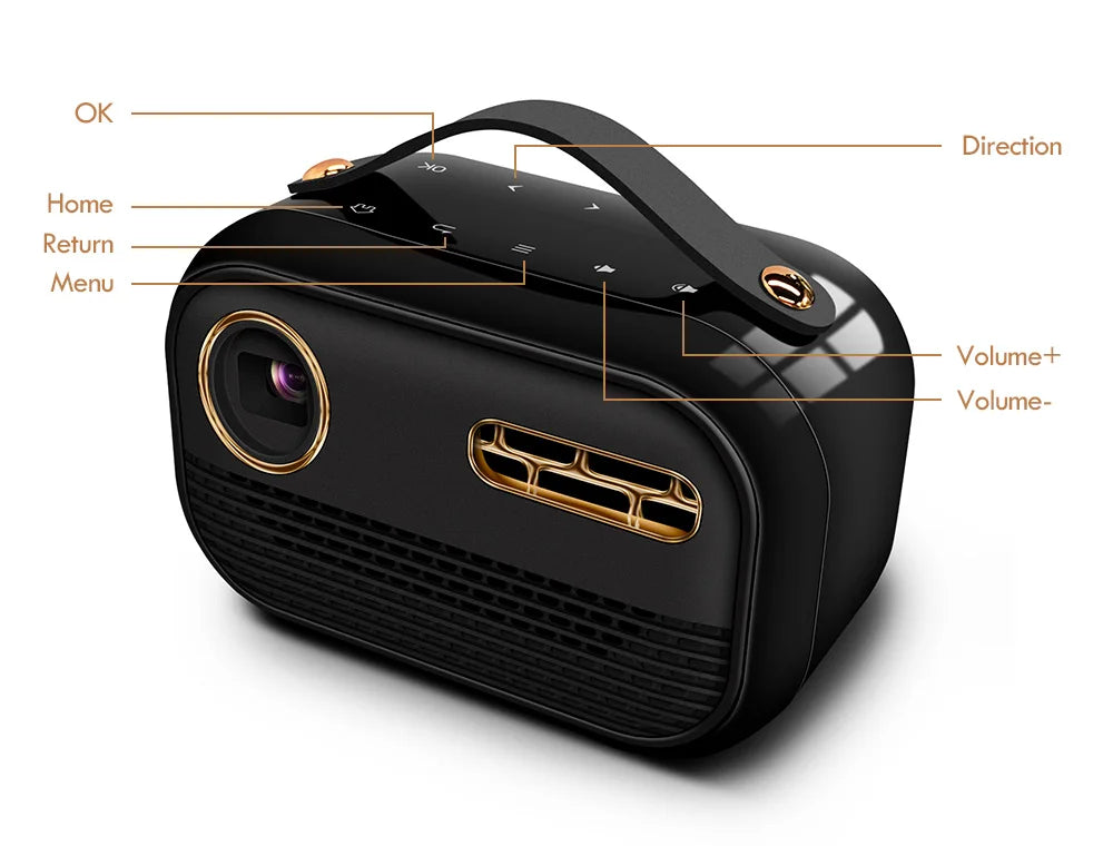 Mini Portable Projector Home Theater 4K 3D DLP Android Smart Ceiling Car Outdoor Wifi Bluetooth Mobile Battery Rechargeable LED