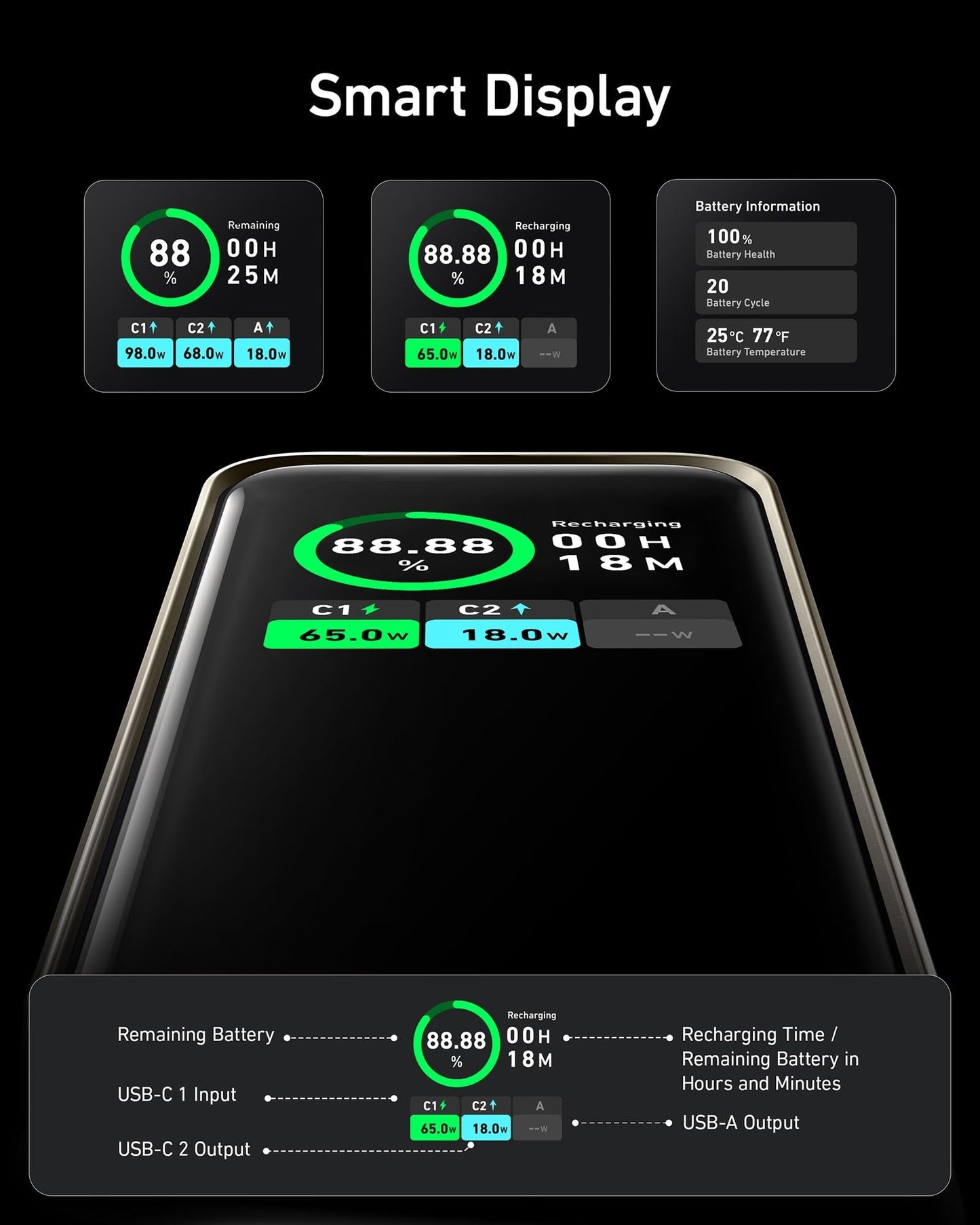 Anker Prime Power Bank (20K, 200W)