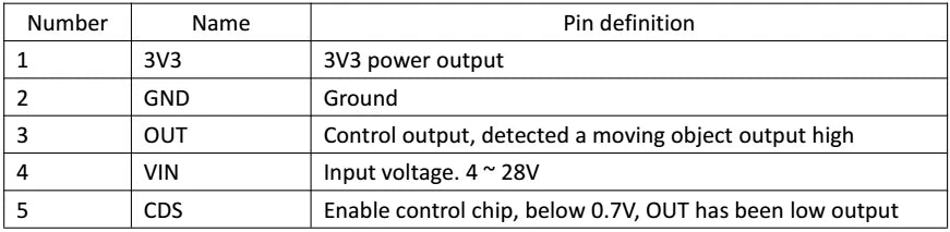 5pcs/1pc RCWL-0516 Micro Wave Radar Sensor Switch Board RCWL 0516 Microwave Human Body Induction Intelligent Module Output 3.3V