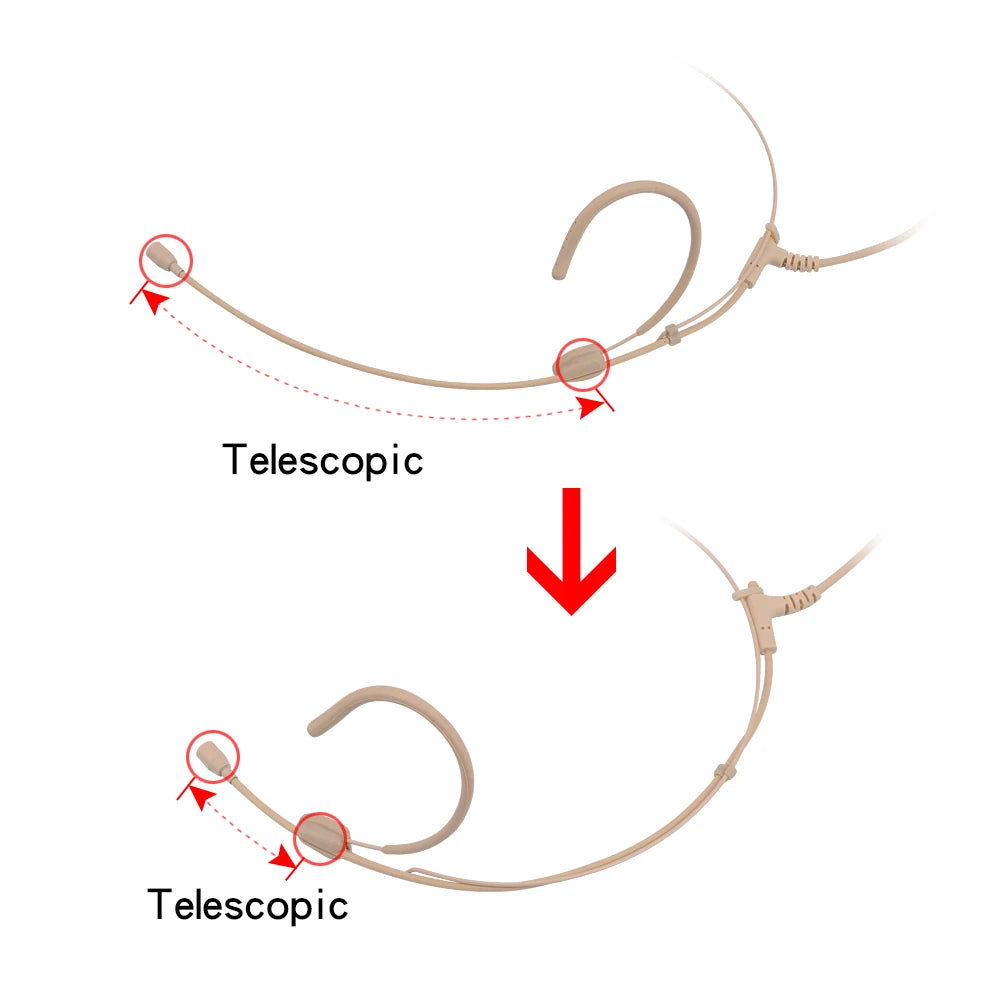 Upgrade Version Electret Condenser Headworn Headset Microphone Double Ear Hanging 4 Pin XLR TA4F For Shure Body Pack Thick Cable