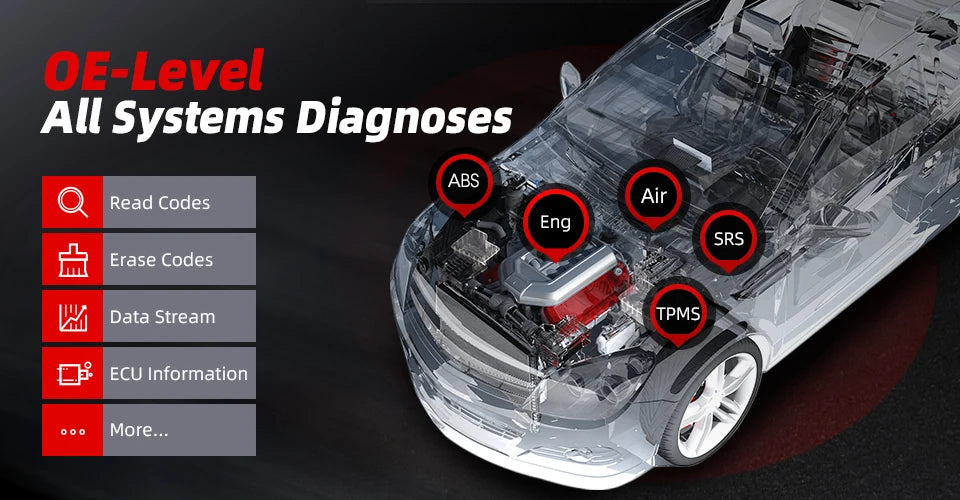 Autel MK808S Bi-Directional Control Automotive Scanner Car Diagnosis and IMMO Key Coding Tool PK MX808S MK808BT PRO