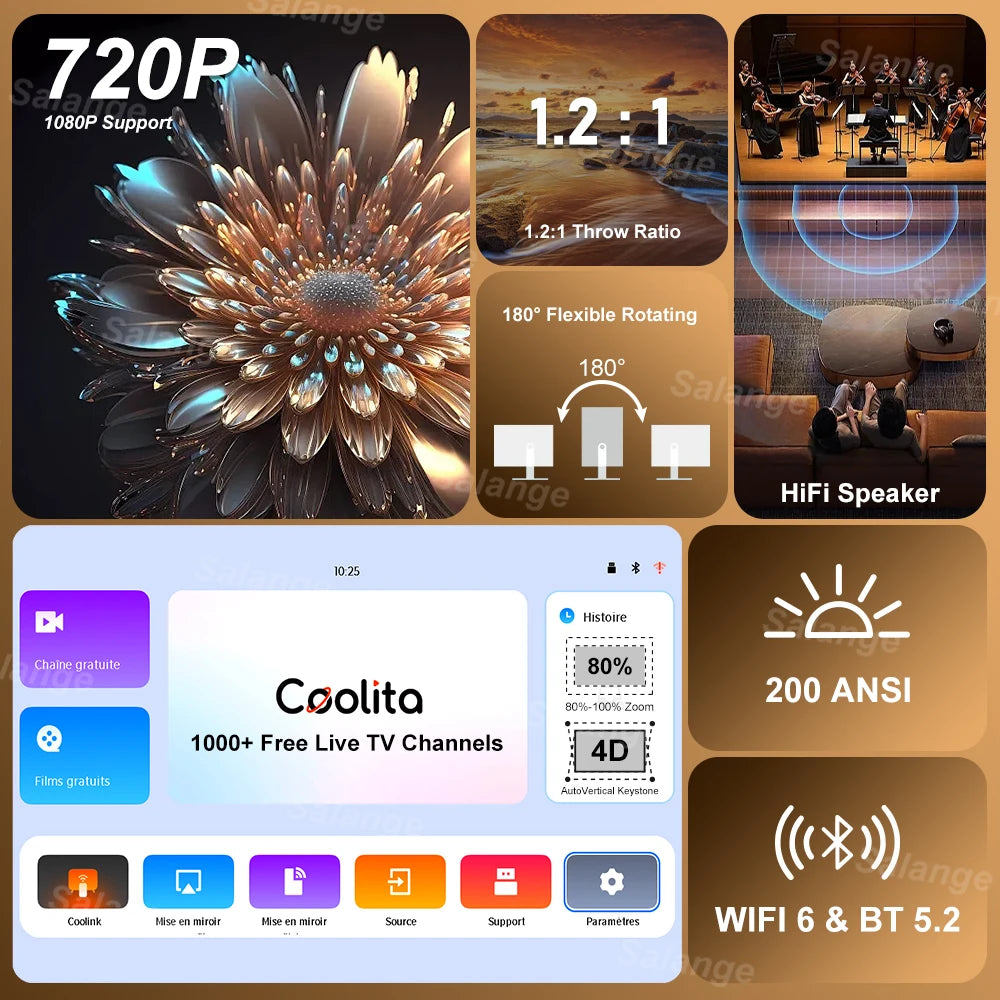 X8Mini Smart Projector with Lifetime Free TV Channels WiFi6 BT5 Support 1080P Video Projector Coolita OS Home Cinema