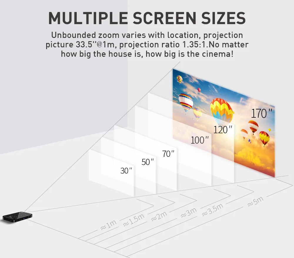 Mini Portable Projector Home Theater 4K 3D DLP Android Smart Ceiling Car Outdoor Wifi Bluetooth Mobile Battery Rechargeable LED