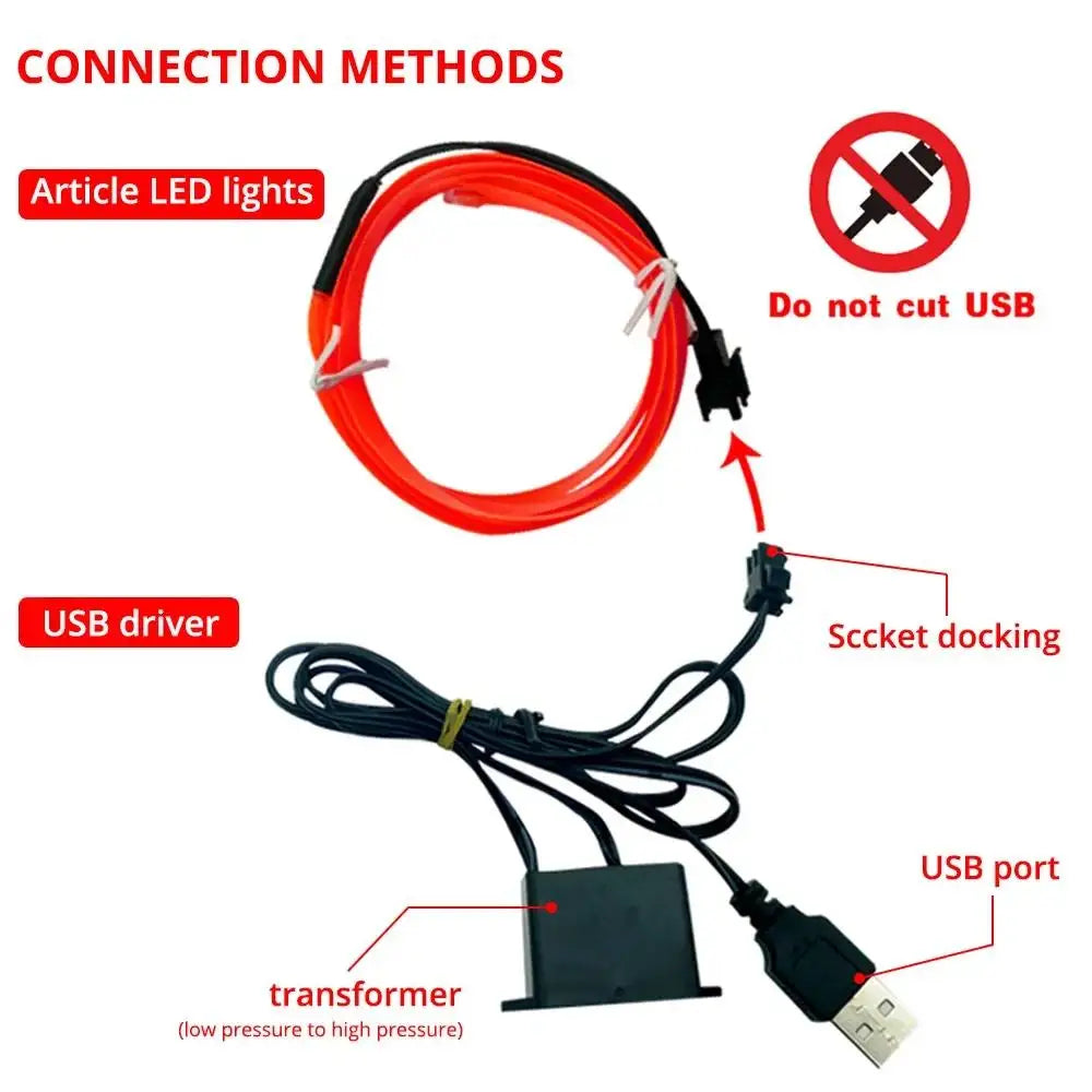 1M/2M/3M/5M Car Interior Lighting LED Strip Auto Decoration Wire Rope Tube Line Flexible Neon Lights with USB Drive Atmosphere