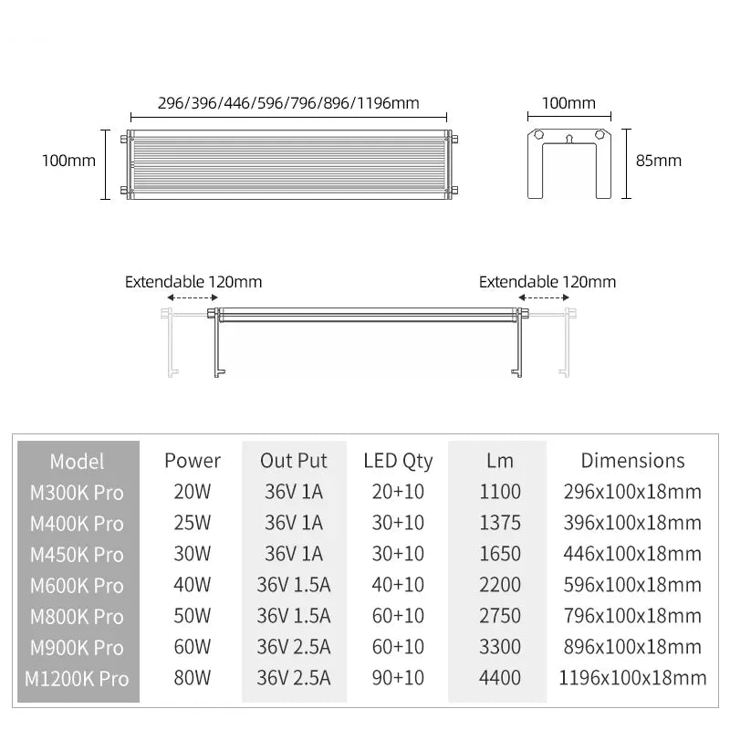 WEEK AQUA Water Grass Lamp M Straddle Headlight Panel Button Version APP Timing Dimming RGB-UV LED LAMP