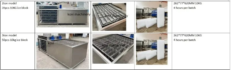 1 Ton Commercial Ice Cube Making Machine, Ice Machine for Cold Storage Building Cooling and Fresh Retention