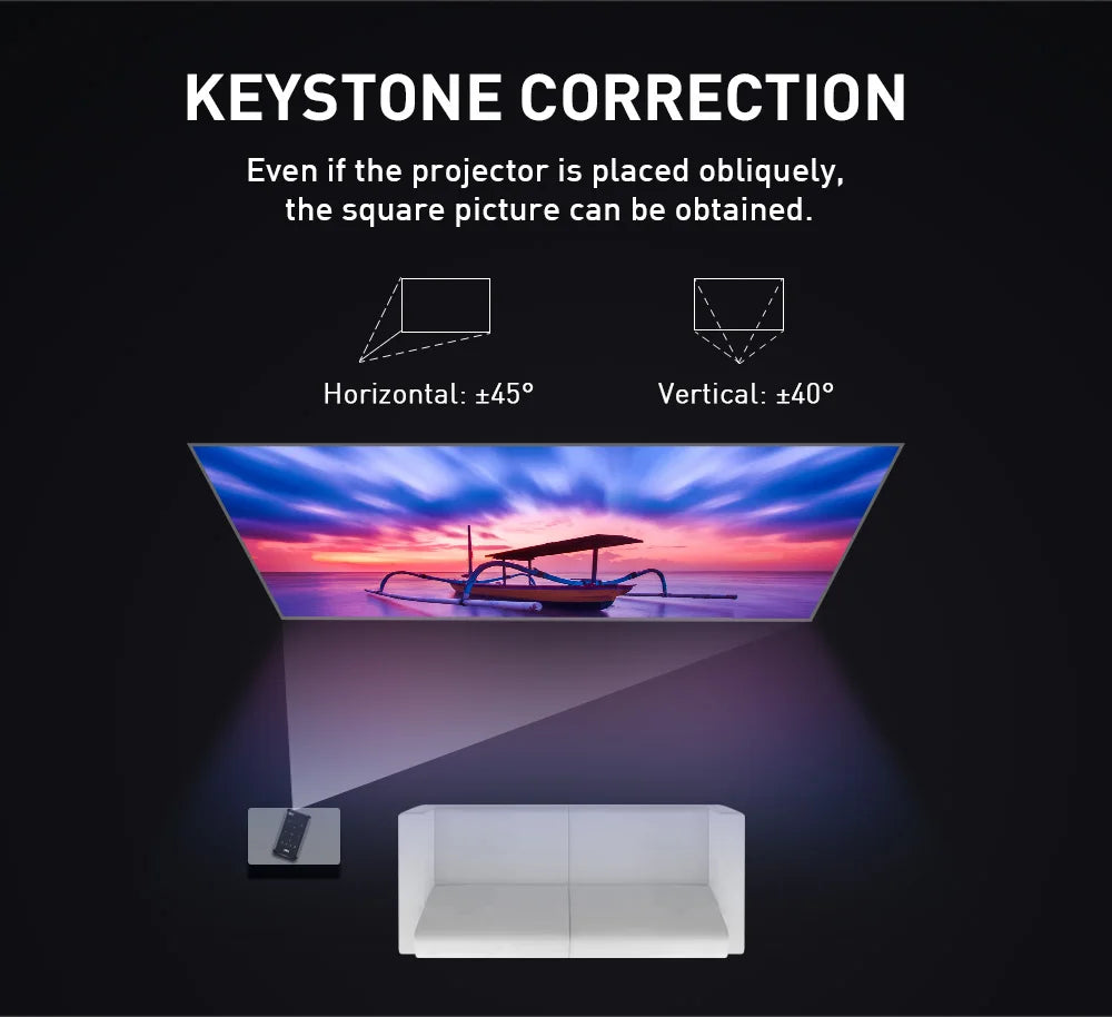Mini Portable Projector Home Theater 4K 3D DLP Android Smart Ceiling Car Outdoor Wifi Bluetooth Mobile Battery Rechargeable LED