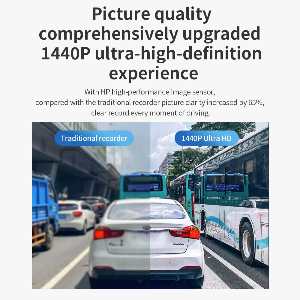 HP F965 In-Car Camera Dash Cam Ultra HD Night Vision WiFi Digital Video Recorder Loop Recording Parking Monitoring In-Car Camera