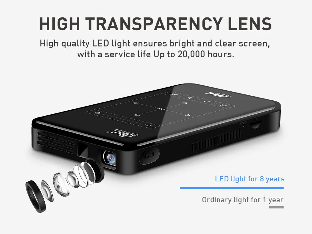 Mini Portable Projector Home Theater 4K 3D DLP Android Smart Ceiling Car Outdoor Wifi Bluetooth Mobile Battery Rechargeable LED