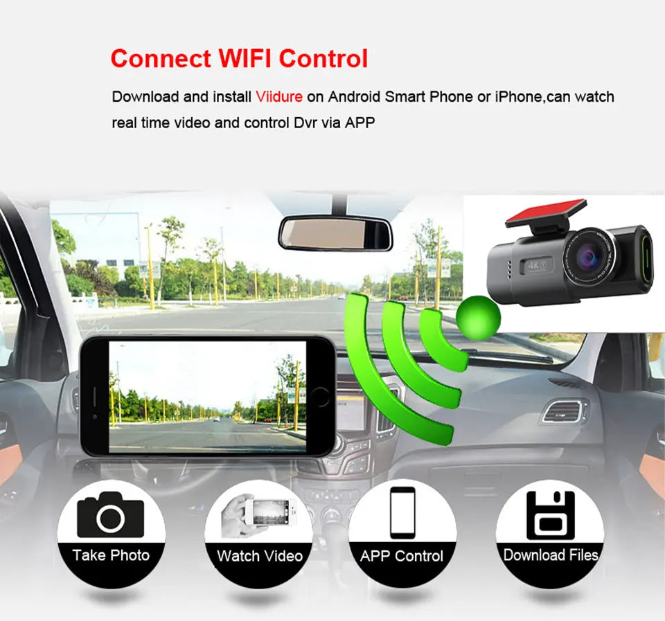 Dash Cam Car Camera Dual Lens 4K UHD Recording DVR Night Vision Video Recorder Built-In Wi-Fi Support GPS 24H Parking Car Camera