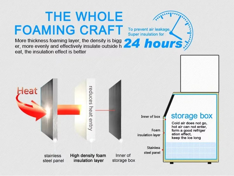 Customized Commercial Ice Machine 1000kg /24h Cube Ice Machine Sold Ice Machines for Use in Bars Hotel Milk Tea Shops