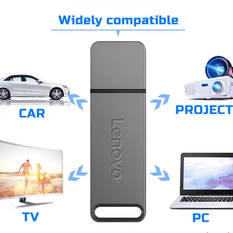 Lenovo U Disk 16TB Flash Drives High Speed Transfer 8TB USB 3.2 Type-C Interface 4TB 2TB 1TB USB Stick Phone Portable USB Memory