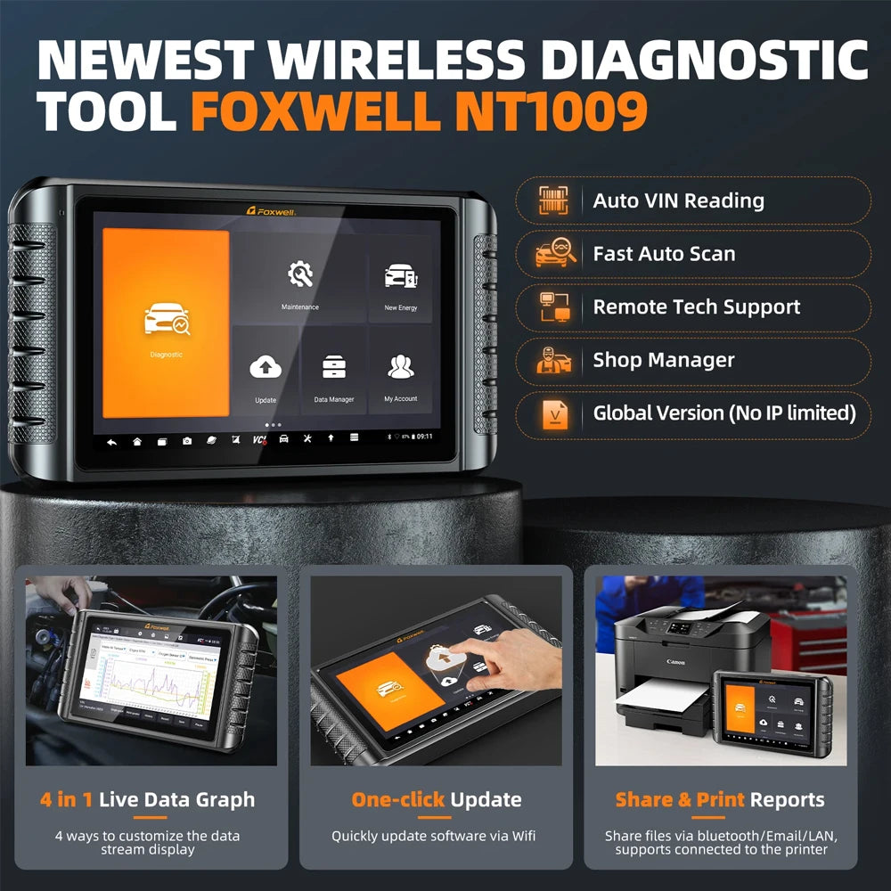 2025 FOXWELL Professional Car Scanner NT1009 Bidirectional Test Advanced ECU Coding 34+ Reset All System Diagnosis OBD2 Scanner