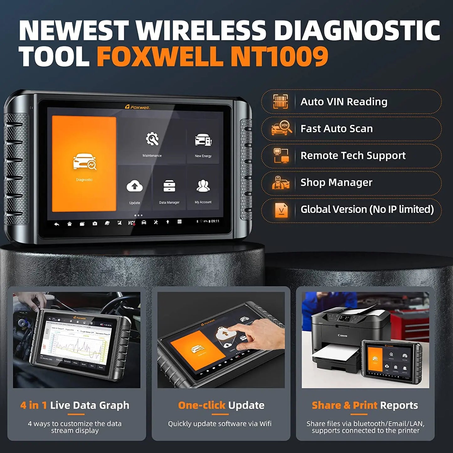2025 FOXWELL Professional Car Scanner NT1009 Bidirectional Test Advanced ECU Coding 34+ Reset All System Diagnosis OBD2 Scanner