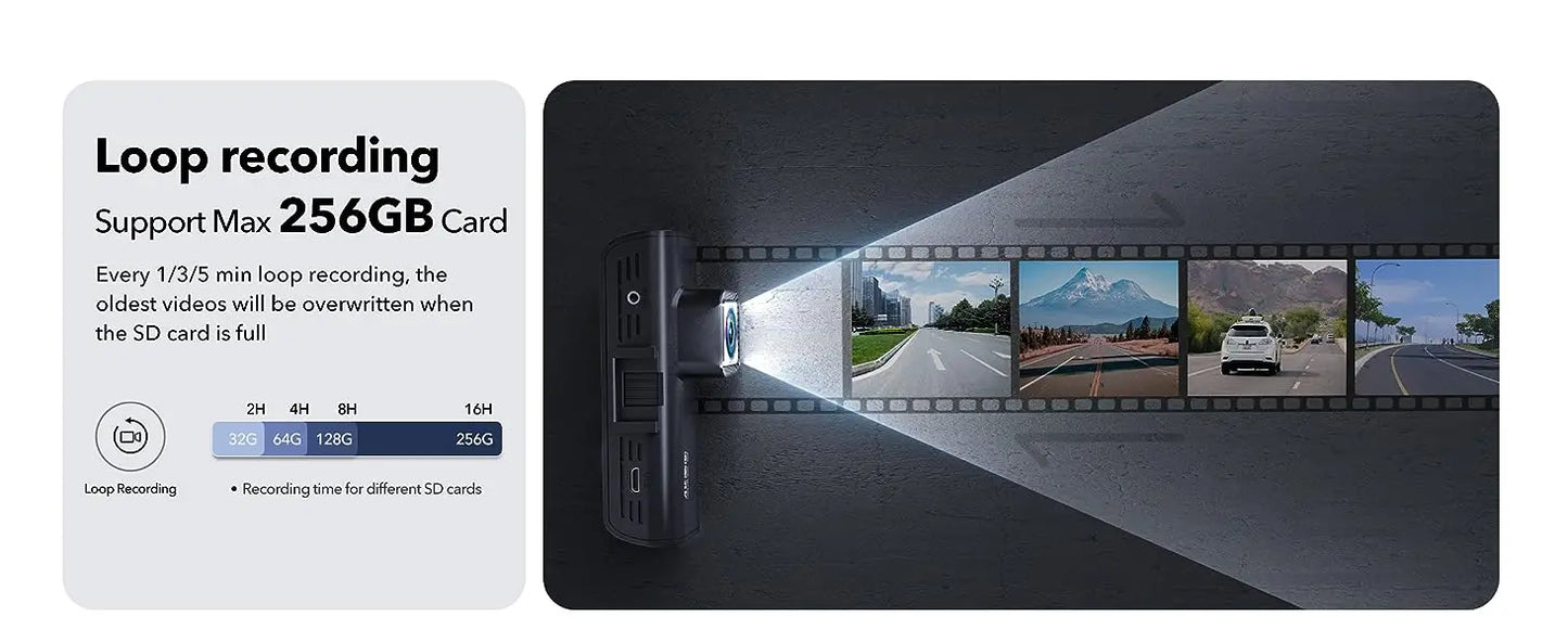 REDTIGER 4K Dash Camera Front and Rear WiFi Car Dvr Dual Car Camera  Easy To Install Car Camera Recorder Touched GPS
