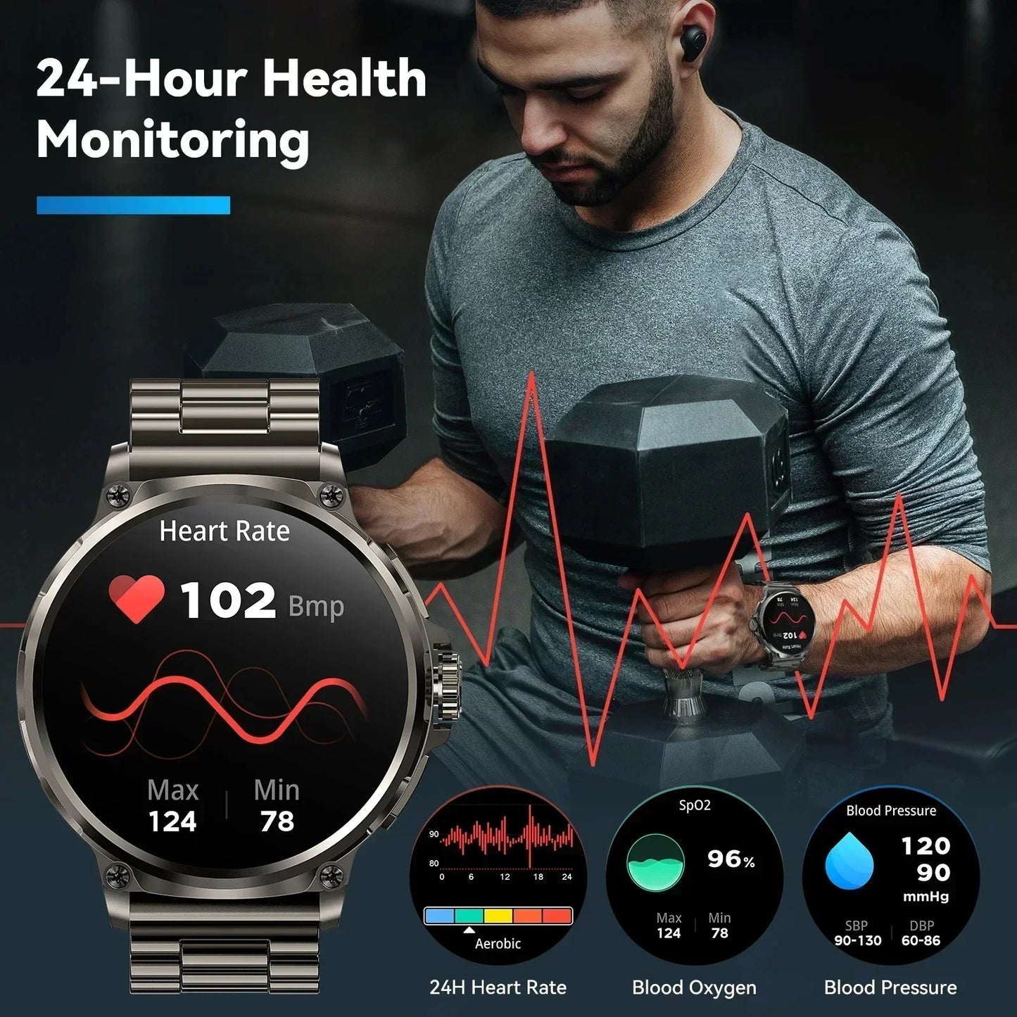 2024 New 1.85 Inch Ultra HD AMOLED Display Bluetooth Call Smart Watch Men 710 mAh Battery Sports Tracker Watches For Android IOS